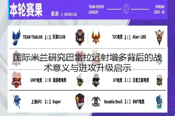 国际米兰研究巴雷拉远射增多背后的战术意义与进攻升级启示